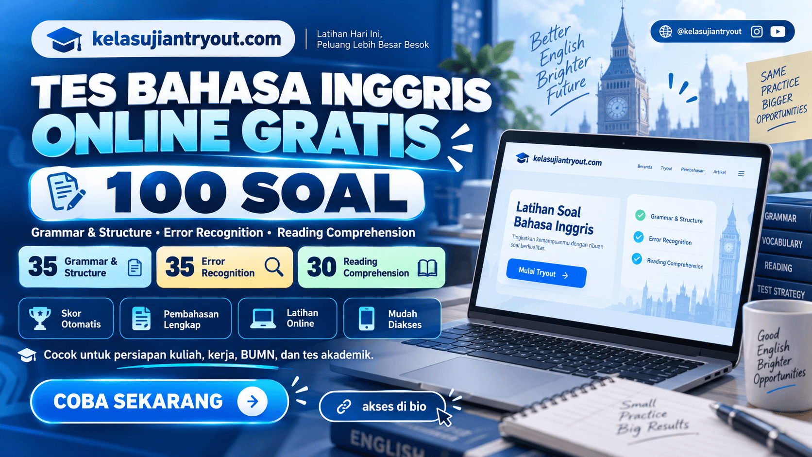 Tes Bahasa Inggris Online Gratis – 100 Soal + Pembahasan