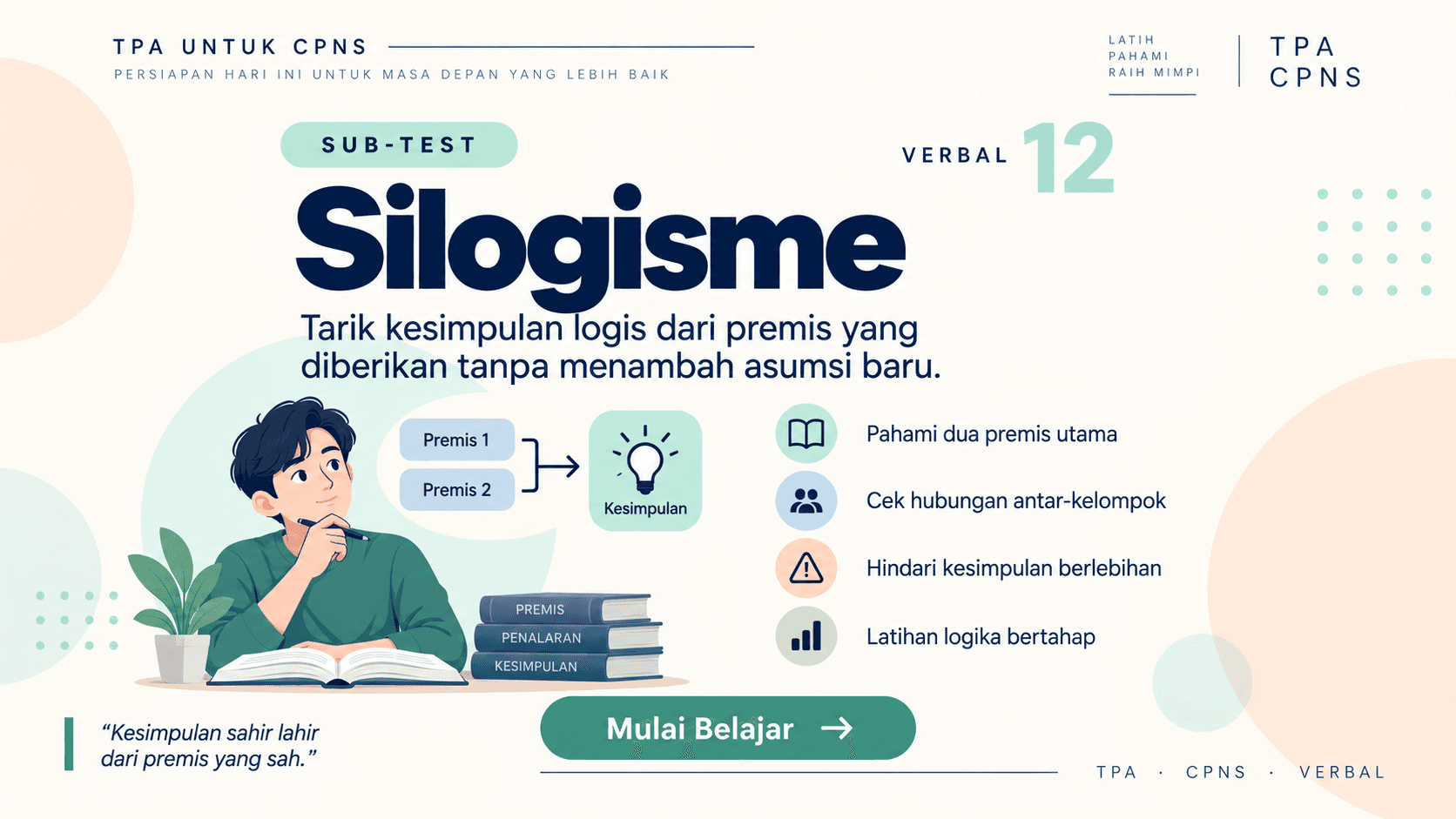 Poster TPA CPNS Sub-test 12 tentang silogisme dengan diagram premis, term, dan kesimpulan untuk menunjukkan alur penalaran logis.