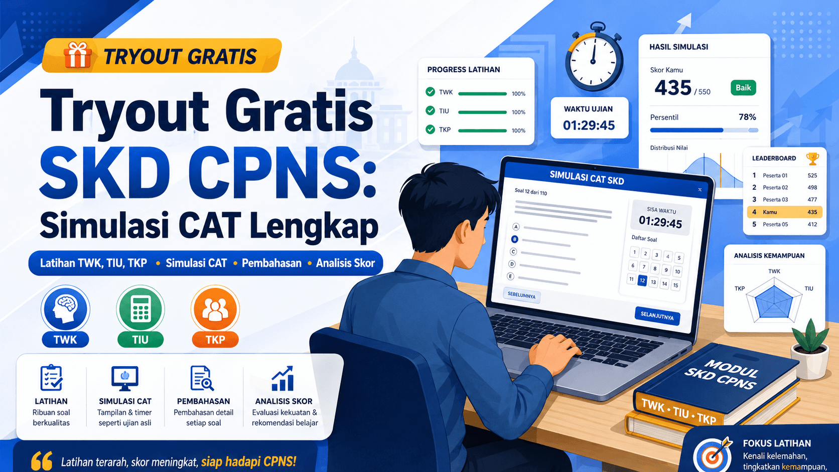Poster tryout gratis SKD CPNS dengan simulasi CAT, latihan TWK, TIU, TKP, pembahasan, analisis skor, dan leaderboard