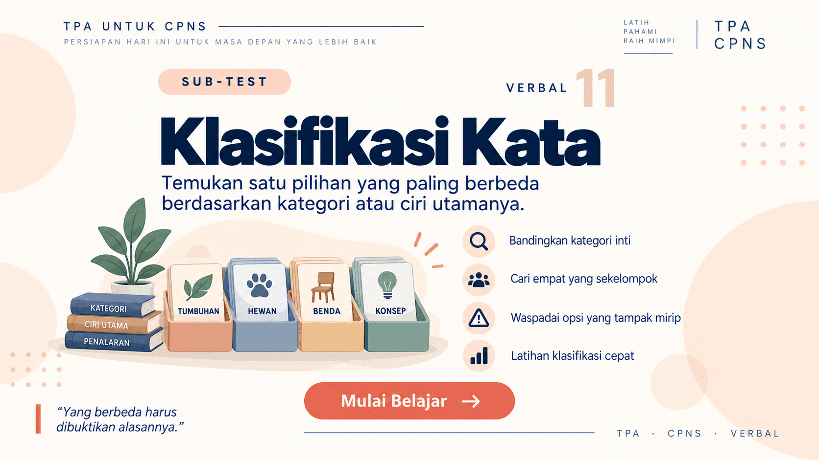 Poster TPA CPNS Sub-test 11 tentang klasifikasi kata atau odd one out dengan empat kata satu pola dan satu pilihan yang menyimpang.