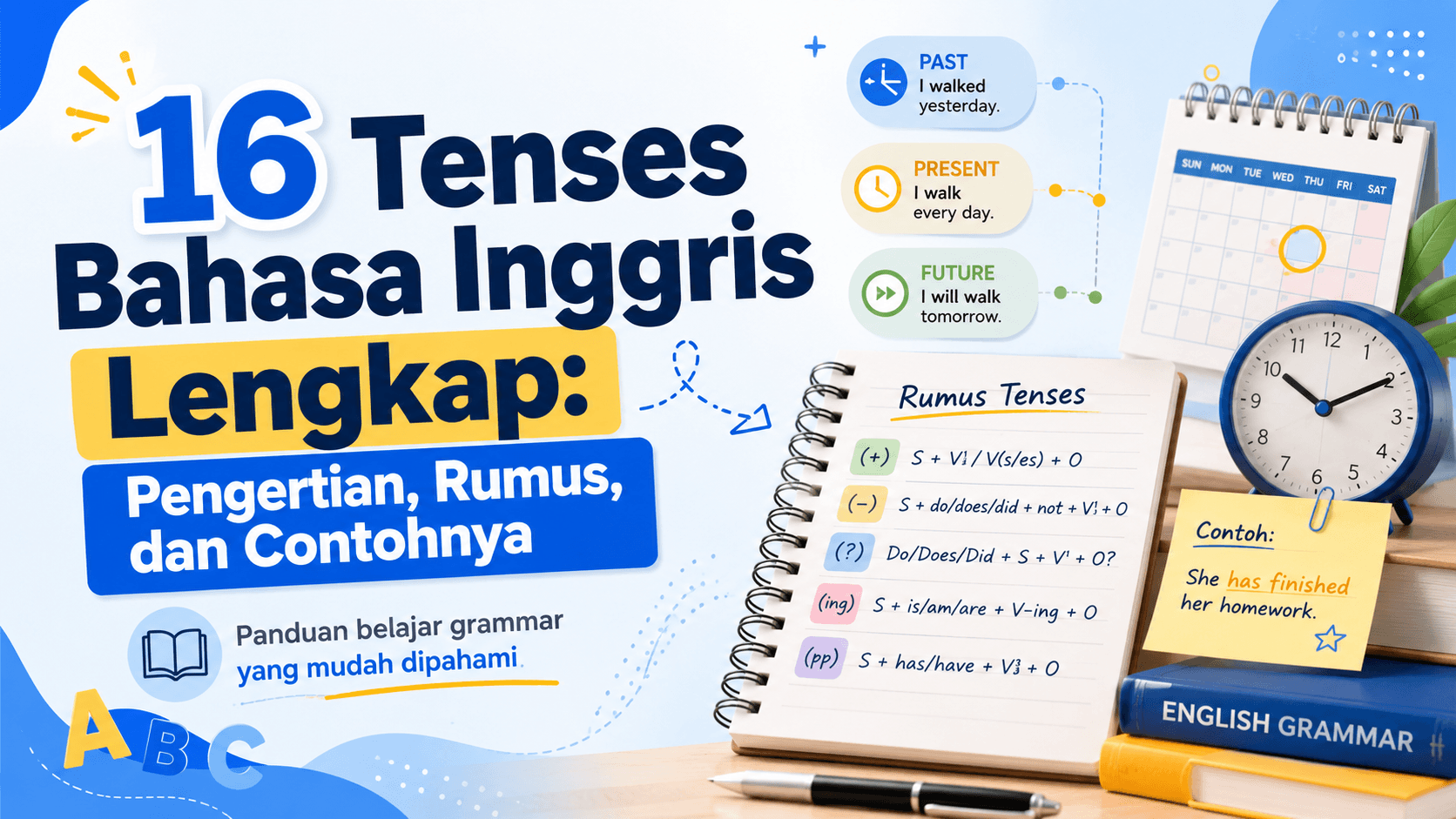 16 Tenses Bahasa Inggris: Rumus, Fungsi, dan Contoh